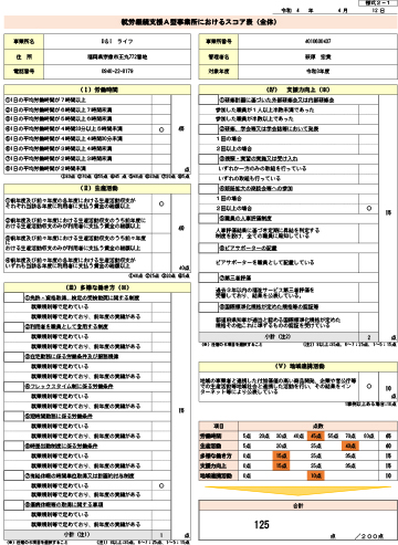 就労継続支援A型事業所におけるスコア表（令和3年度）2-1