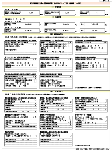 就労継続支援A型事業所におけるスコア表（令和4年度）2-2